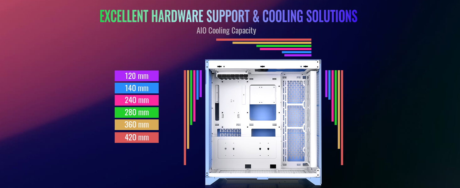 Thermaltake CTE E600 MX Mid Tower E-ATX Case